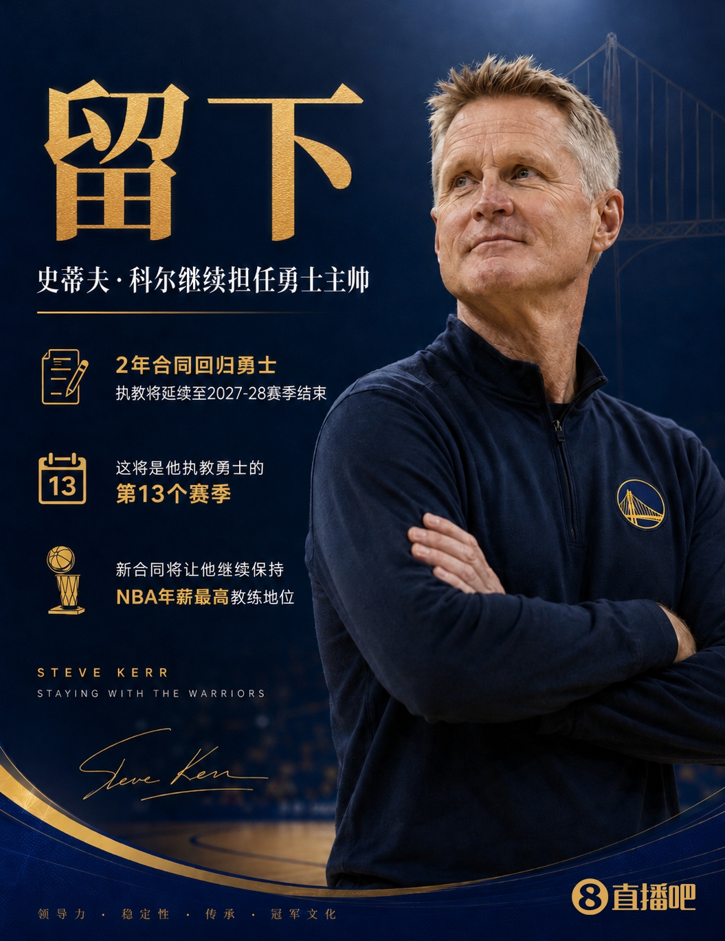 开云体育官网-Shams：科尔2年新合同回归勇士！继续担任勇士主帅！